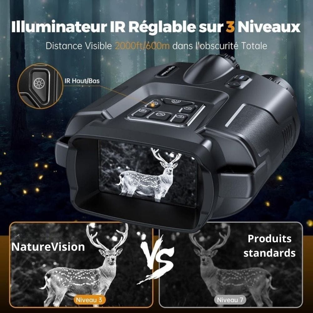 Lunette Militaire Vision Nocturne NightHunter 4K | NatureVision NightHunter Ultra 4K / Livraison Suivie