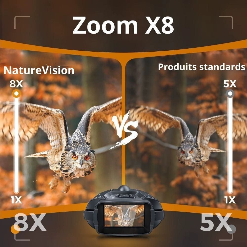 Lunette Militaire Vision Nocturne NightHunter 4K | NatureVision NightHunter Ultra 4K / Livraison Suivie