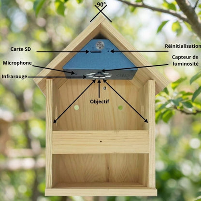 Maison pour oiseaux extérieur | NatureVision